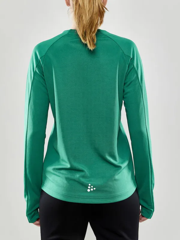 1910161-651000_Evolve Crew Neck W_Closeup3.jpg